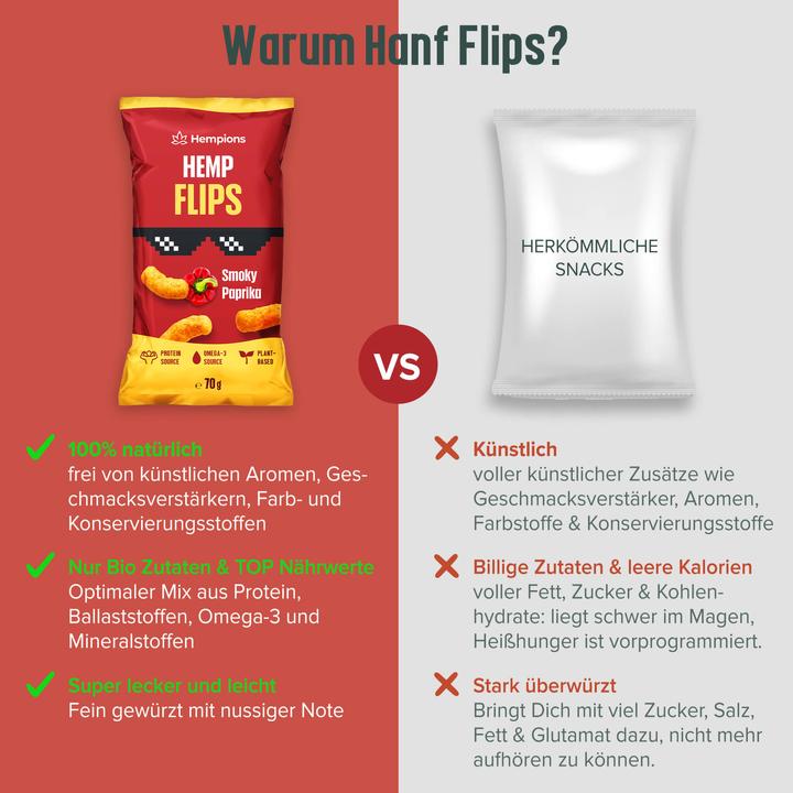 Produktbild Hempions Bio Hanf Flips Smoky Paprika (70 g)