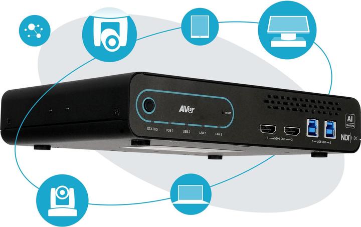 Produktbild AVer Matrix and Audio Tracking