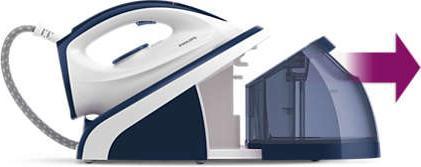 Actual product image Philips HI5920/20 (2400 W, 200 g/min)