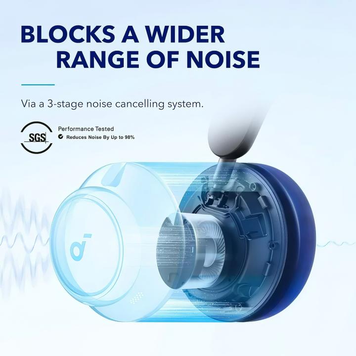 Immagine prodotto soundcore Spazio Q45 (ANC, 65 h, Cablato, Senza fili)