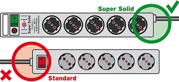 Produktbild Brennenstuhl Super-Solid (8 x, CEE 7/3, 2.50 m)