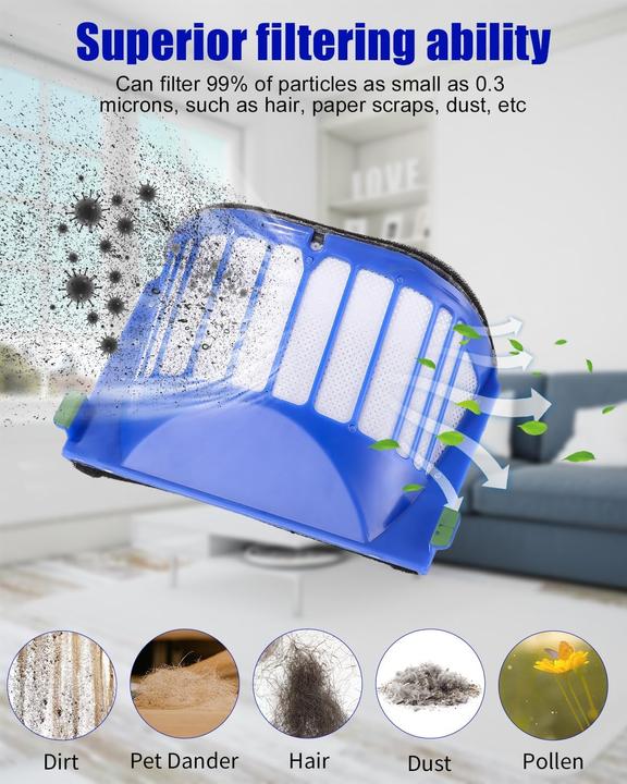 Actual product image Sobeau 17-teiliges Ersatzteil-Set für Roomba 600/500 Serie