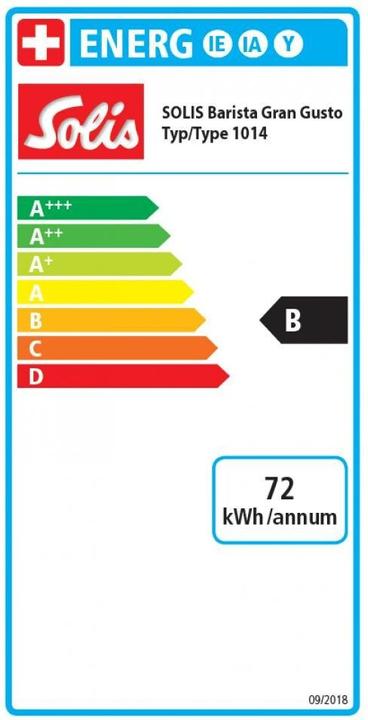 Energy Label Solis Barista Gran Gusto 1014