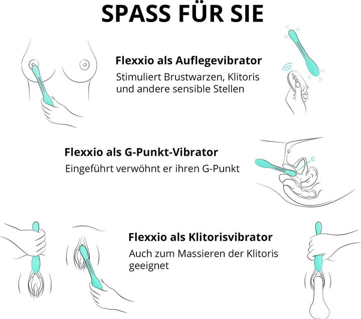 Image du produit Beauments Flexxio