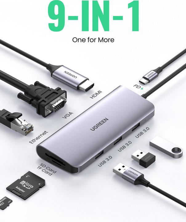 Immagine prodotto Ugreen 9 in 1 Hub (USB-C, 9 Porti)