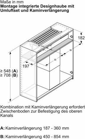 Image du produit Bosch Hausgeräte DWZ1IX1C6