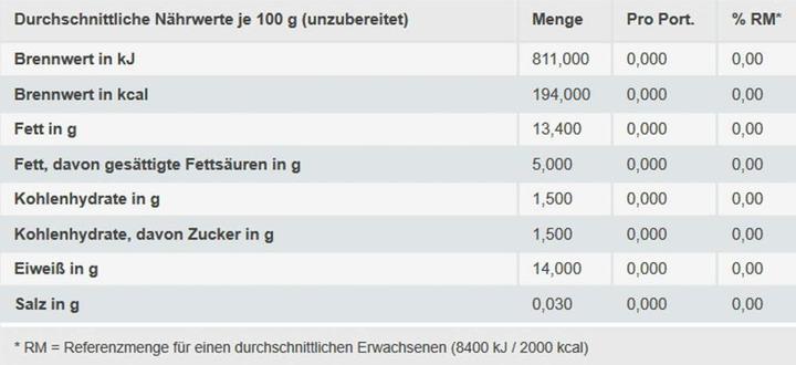 Nährwerte und Zutaten Mövenpick Der Himmlische (500 g, Mittlere Röstung)