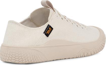 Immagine prodotto Teva W's Terra Canyon (36.5)