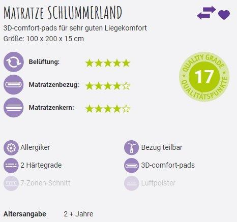 Image du produit Träumeland Pays de sommeil (100 x 200 cm)