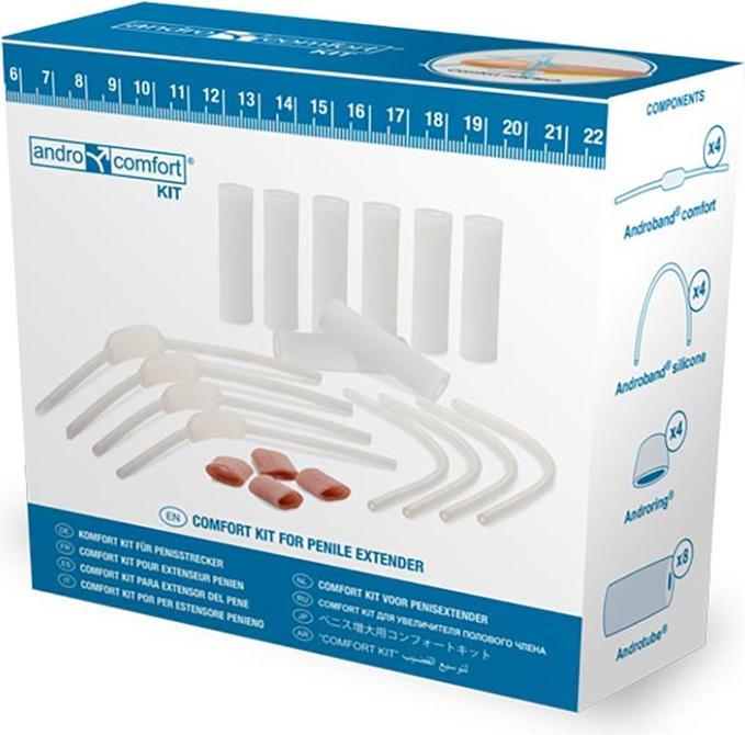 Actual product image Andromedical Androcomfort Kit