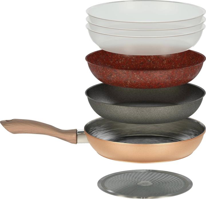 Produktbild Livington Copper & Stone Pan (25 cm, Bratpfanne, Kupfer, Aluminium, Stahl)