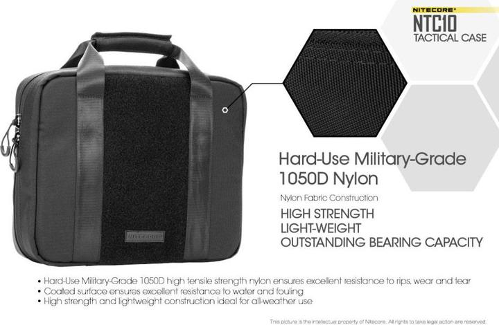 Produktbild Nitecore NTC10 CORDURAÂ® 1050D high strength abrasion resistant light weight nylon fabric