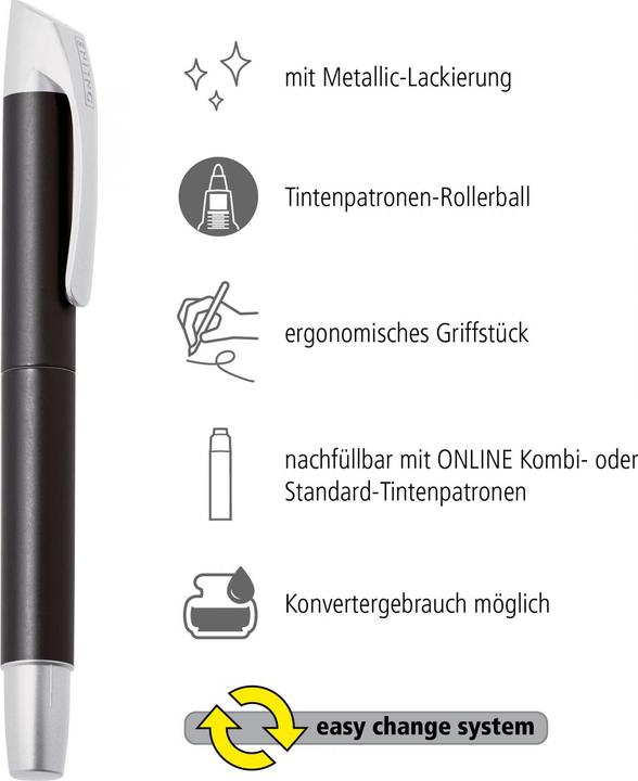 Actual product image Online CAMPUS II cartridges rollerball (ink cartridges, Blue, 0.70 mm)