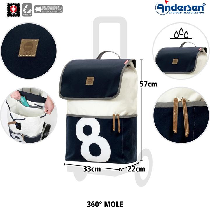 Image du produit Andersen 360° Mole 8