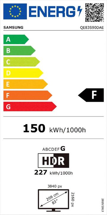 Energie-Label Samsung QE83S90DAE (83", S90D, OLED, 4K, 2024)