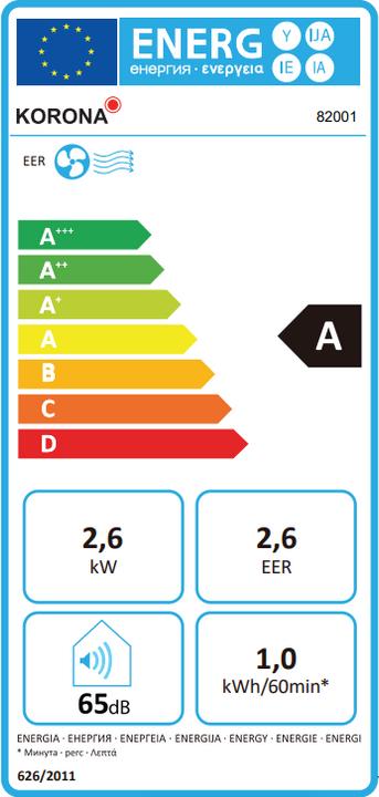 Energie-Label Korona Iceberg 9.0 Eco (34 m², 9000 BTU/h)