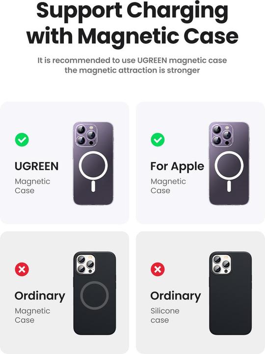 Actual product image Ugreen Mini Powerbank Wireless with MagSafe (10000 mAh, 20 W, 37 Wh)
