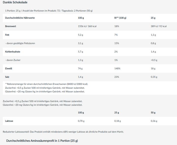 Nährwerte und Zutaten Biotech USA Iso Whey Zero (1 Stk., 1820 g)
