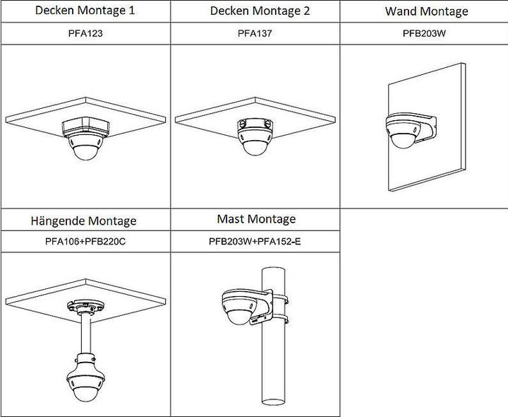 Produktbild Dahua CAMERA HDCVI 5MP IR DOME/HAC-HDBW1500R-Z-2712-S2 (2880 x 1620 Pixels)