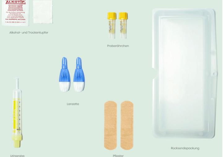 Produktbild Check Your Health Test Kit Nahrungsmittelunverträglichkeit