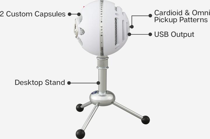 Produktbild Blue Snowball
