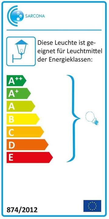 Energie-Label Grafner Edelstahl Wandlampe mit Bewegungsmelder und Hausnummernbeleuchtung 88HN Leuchte (E27)