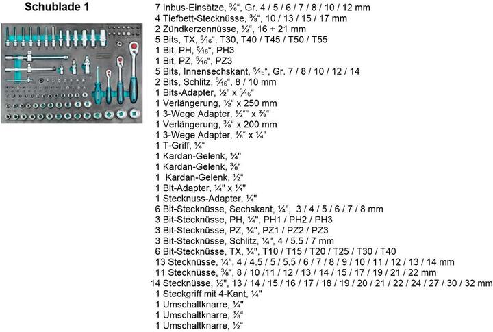 Actual product image technocraft Swiss Team 297-piece workshop trolley (297 x)