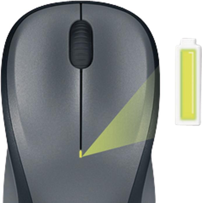 Actual product image Logitech M235 Mouse, wireless (Wireless)