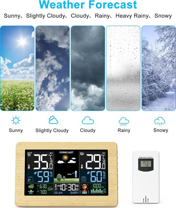 Produktbild Haoyao Funk-Wetterstation mit Aussensensor und Farbdisplay