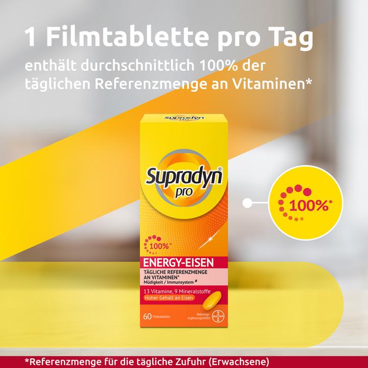 Actual product image Supradyn pro Energy iron (1 Piece, Pills, 198 g)