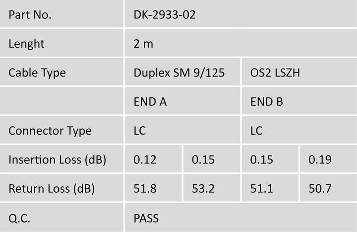 Actual product image Digitus Network cable (CAT6, 2 m)