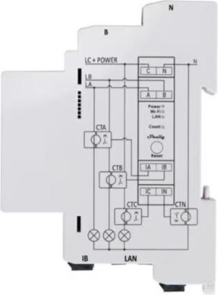 Produktbild Shelly Pro 3EM 400A