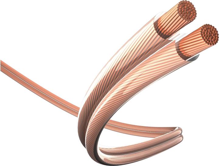 Actual product image Inakustik Star (150 m, 2.50 mm²)