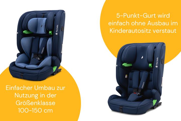 Produktbild Osann Flux Isofix (Kindersitz, ECE R129/i-Size Norm)