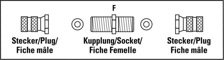 Produktbild Hama SAT-Adapter-Set, 2x F-Stecker und Adapter F-Kupplung/F-Kupplung (Antennenkabel)
