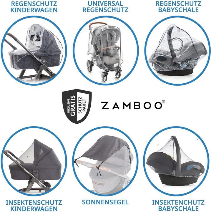 Actual product image ABC Design Samba 2