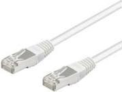 Actual product image Goobay network cable (F/FTP, CAT5e, 2 m)