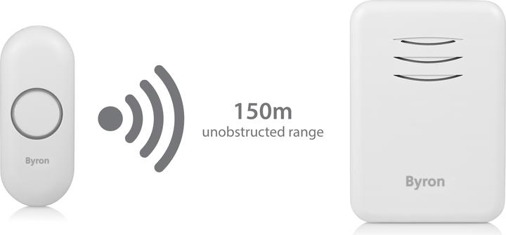 Actual product image Byron gong set DBY-22314 plug-in and portable, wireless (Wireless)