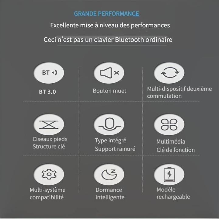 Image du produit PhoneLook Clavier sans fil Bluetooth 3.0 ultra-mince Android & iOS rechargeable USB & switch multi-connexion ( (ING. Int., Sans fil)