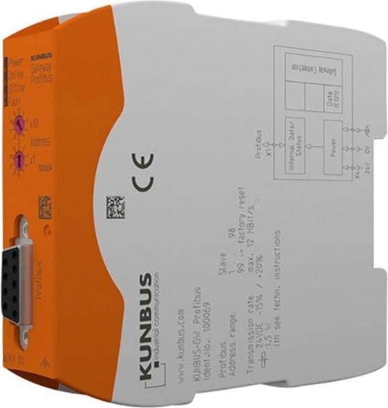 Produktbild Kunbus Profinet Tps1 (Erweiterung)