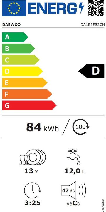 Energy Label Daewoo DA1B3FS2CH