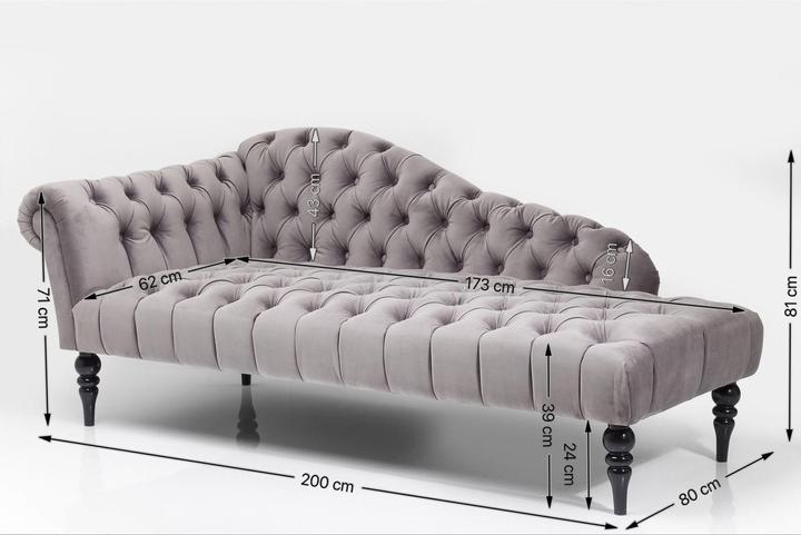 Actual product image Kare Design Desire Velvet (Chaise longue)