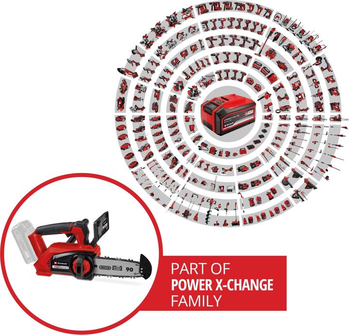 Actual product image Einhell Fortexxa 18/20 TH Solo (Battery chain saw)