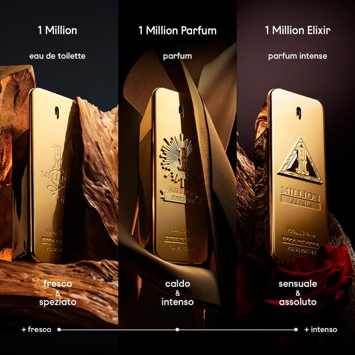 Actual product image Paco Rabanne 1 million (Eau de parfum, 50 ml)