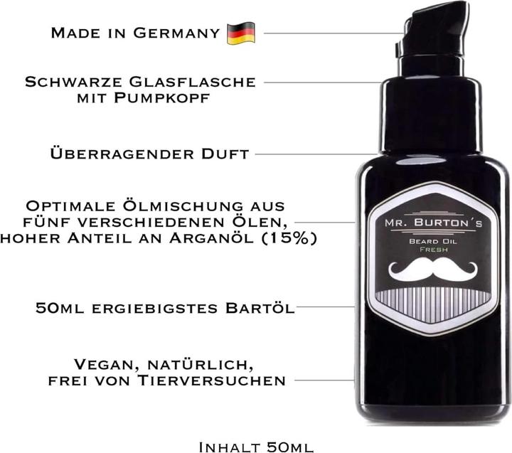Immagine prodotto Mr. Burton´s Set per la cura della barba (250 ml)
