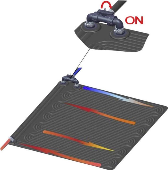 Image du produit Intex Mat solaire