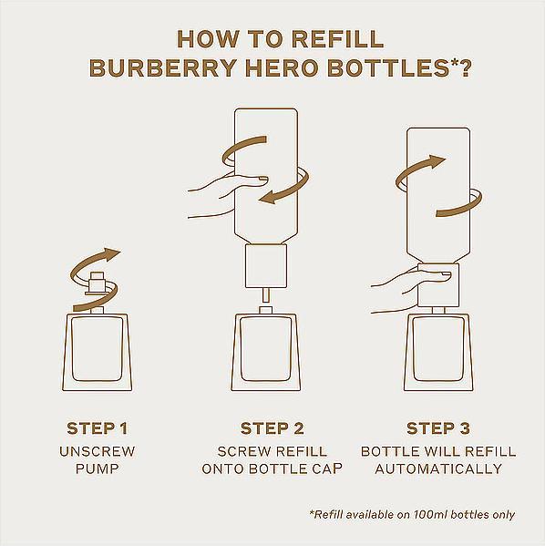 Actual product image Burberry Burberrys Hero Parfum Intense Refill 200 ml (Eau de parfum, 200 ml)