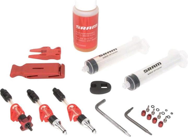 Sram Standard V2