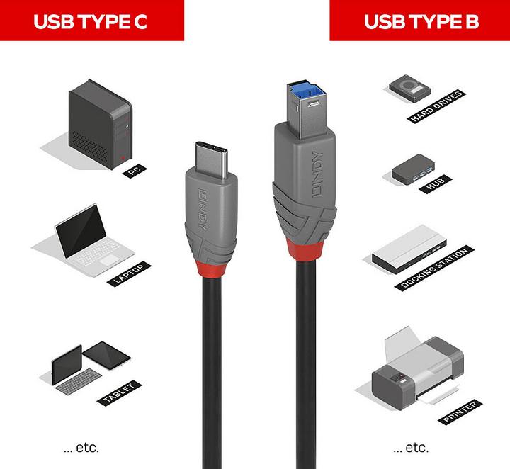 Productafbeelding Lindy USB 3.2 Type C naar B kabel, Anthra Line (0.50 m, USB 3.2 Gen 1)