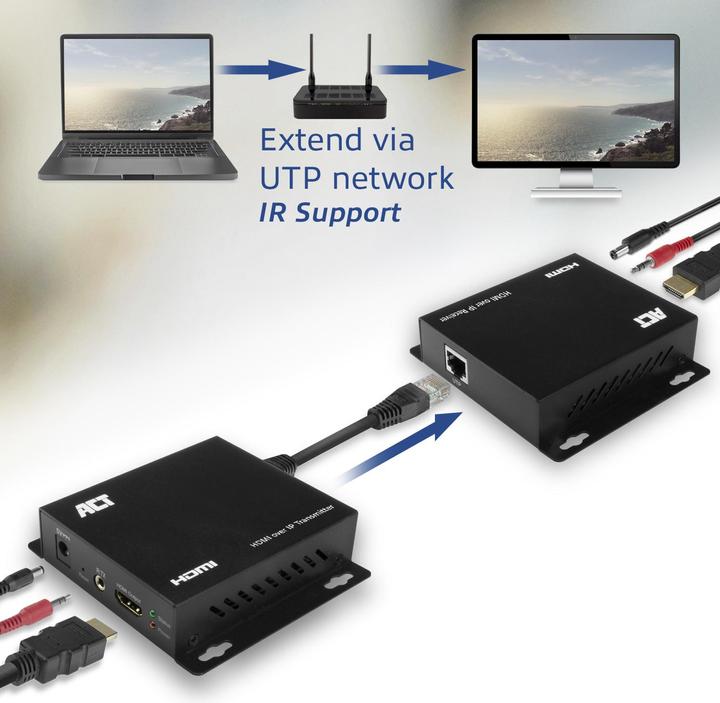 Produktbild AC7850 Audio-/Video-Leistungsverstärker AV-Sender & -Empfänger Schwarz